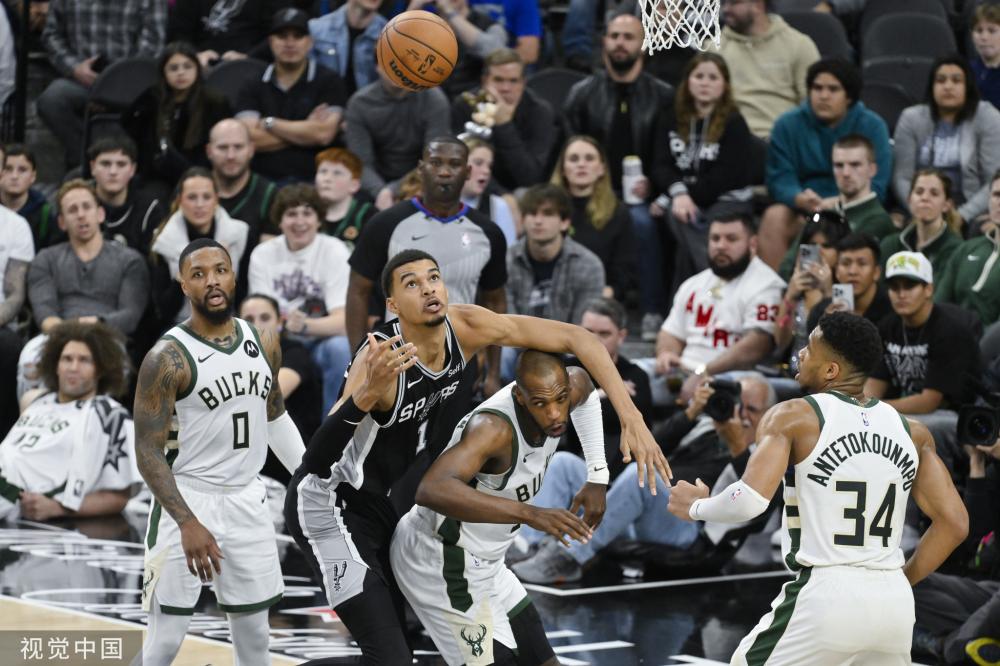 业研究到方 业研究到方